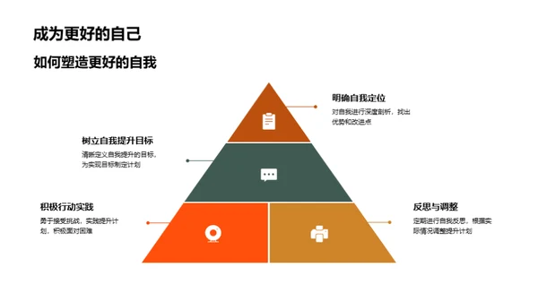 展望新学期