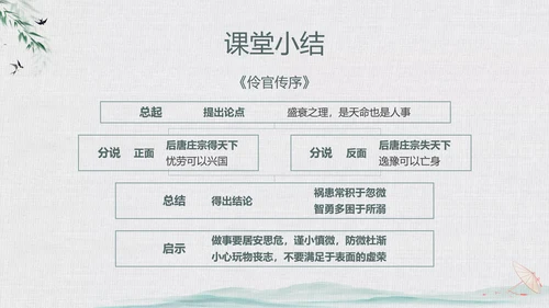 绿色中国风水墨风五代史伶官传序PPT课件