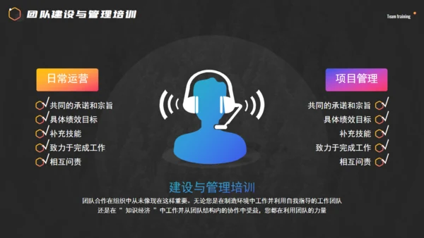 科技感团队建设与管理培训通用PPT课件