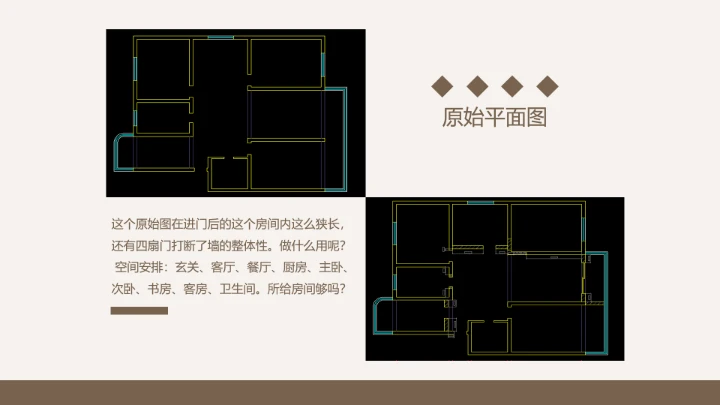 室内设计房屋新房装修设计方案PPT模版1