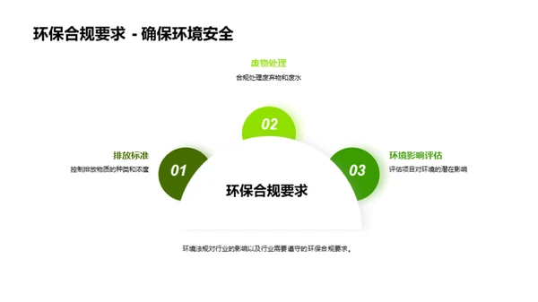 未来视野：绿色绳索产业