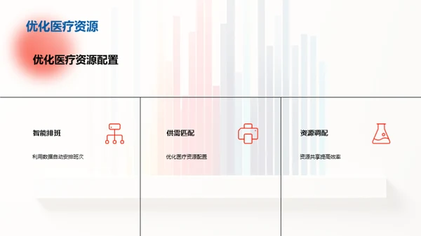 医疗大数据：颠覆与创新