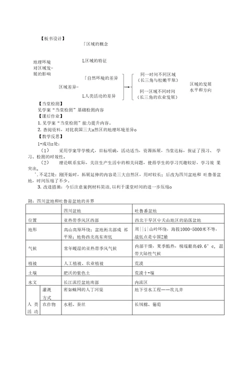 第一节地理环境对区域发展的影响