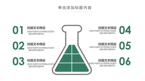 药品医药西医药材西医医药研究医学报告PPT模板