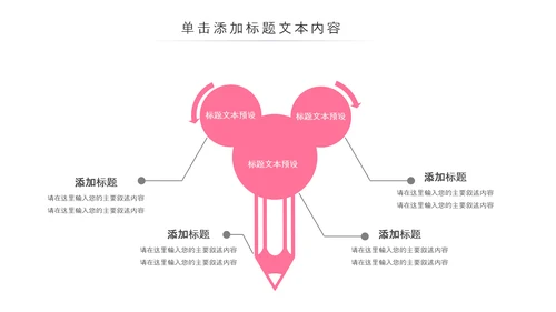 美容护肤美体精油按摩SPA养生PPT模板
