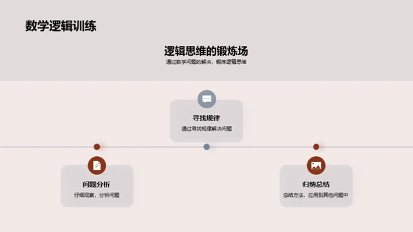 数学：思维与生活