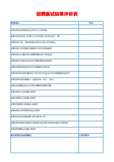 校园招聘面试结果评价表