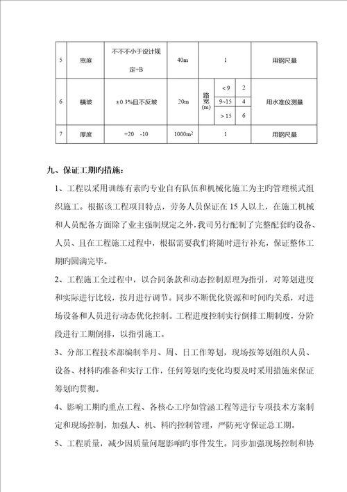 级配碎石底基层综合施工专题方案范文