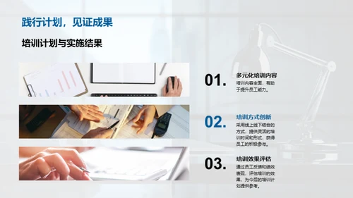 人力资源年度总结