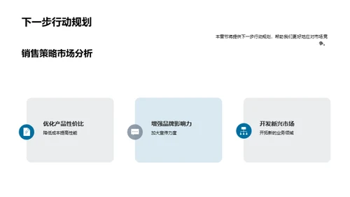 房产业态竞争力分析