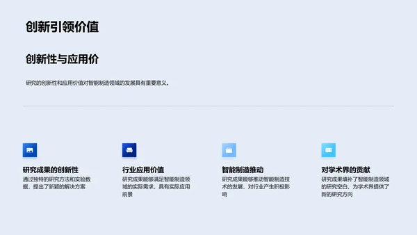 智能制造学术开题PPT模板