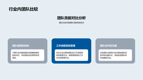 团队半年工作汇报