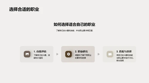 礼仪在职业中的应用