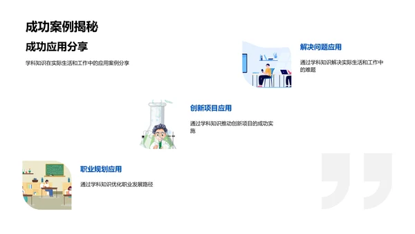 学科答辩报告