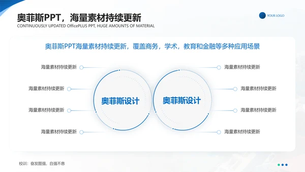 商务风蓝白学术汇报毕业答辩PPT