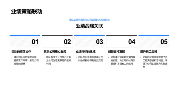 家居团队年度业绩PPT模板