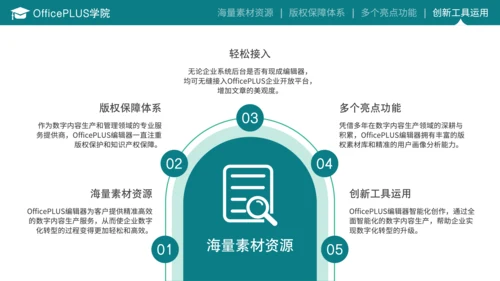 蓝色商务风毕业答辩开题报告PPT