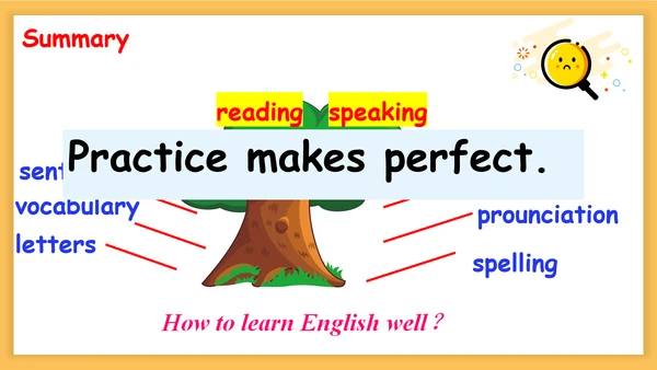 外研八上英语Module 1 Unit 1  Let's try to speak English