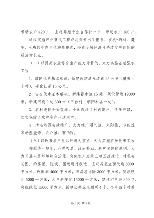 乡镇扶贫慰问工作调研活动总结范文.docx