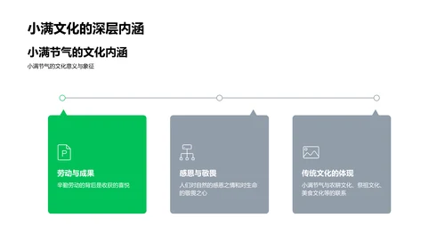 小满节气在传媒中的影响