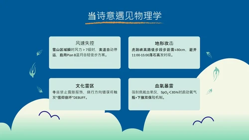 蓝色扁平插画风云南旅游攻略