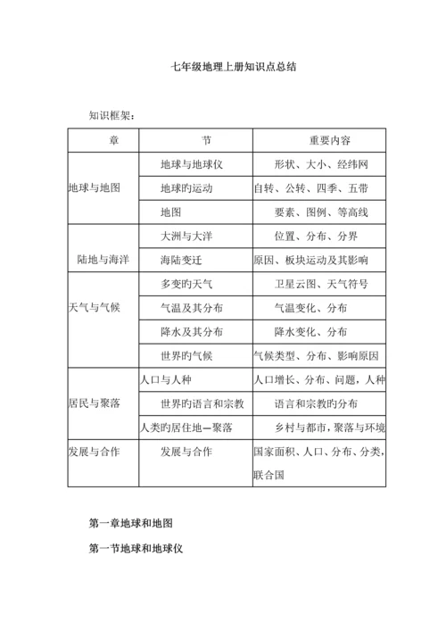 2023年七年级地理上册知识点总结苏教版.docx