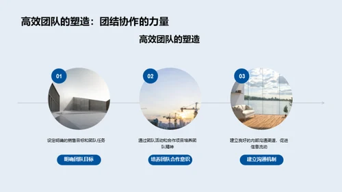 企业文化在房产销售中的力量