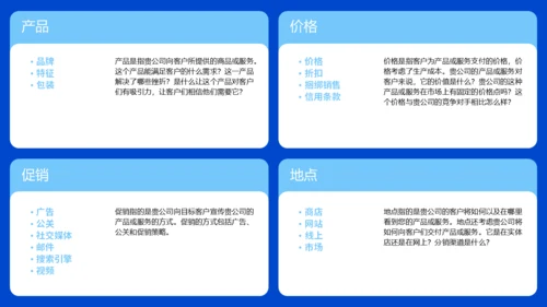 商业计划书商务金融通用PPT模板