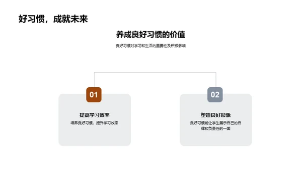 习惯塑造一年级