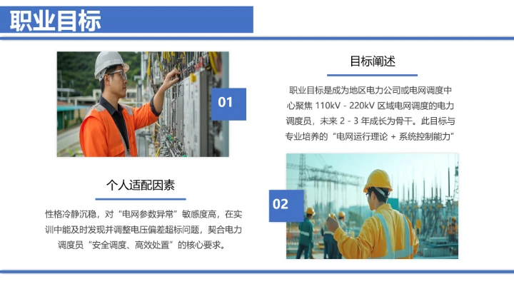 电气工程和自动化专业大学生求职个人能力综合展示职业生涯规划通用PPT模版