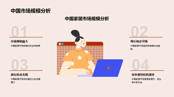 家居行业新手引导