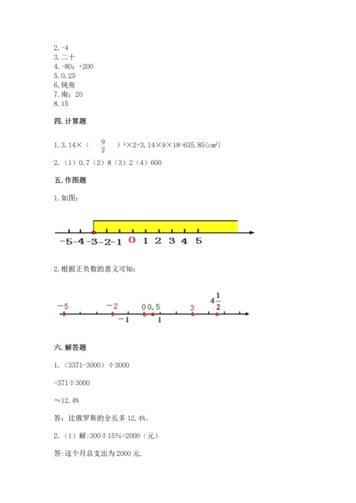 最新人教版六年级下册数学期末测试卷加精品答案.docx