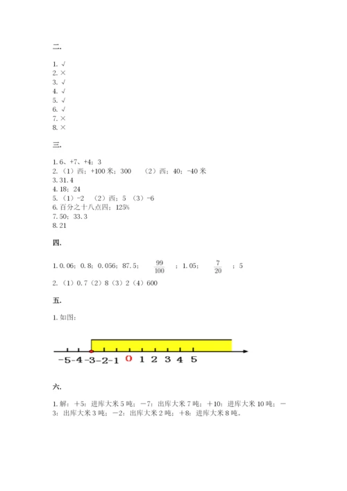 苏教版数学小升初模拟试卷附参考答案【完整版】.docx