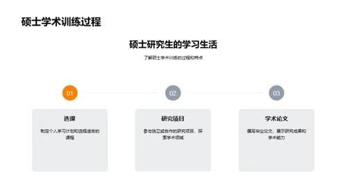 硕士学位的价值探究