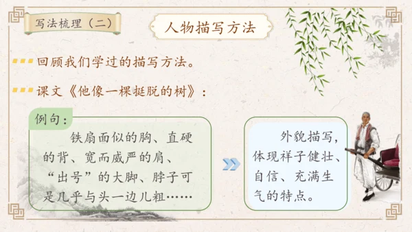 【核心素养】部编版语文五年级下册-习作例文：交流平台与初试身手（课件）