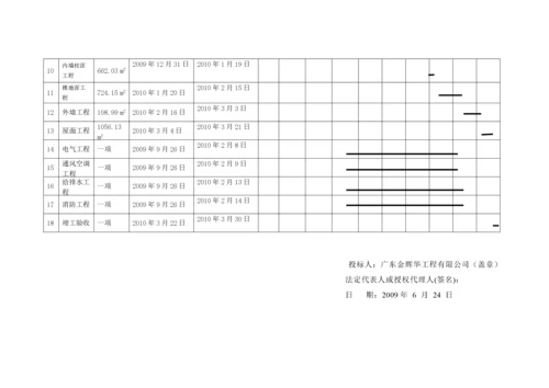施工进度计划表.docx