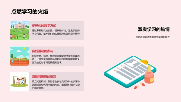 交叉学科教学法PPT模板