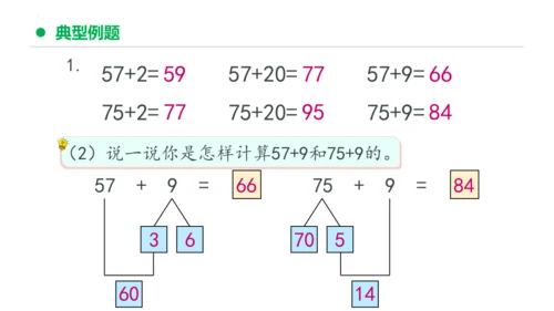 专题六：100以内的加法和减法复习课件(共29张PPT)一年级数学下学期期末核心考点集训（人教版）