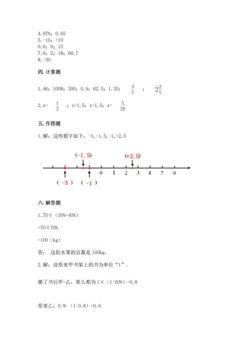 小升初六年级期末试卷（培优）.docx