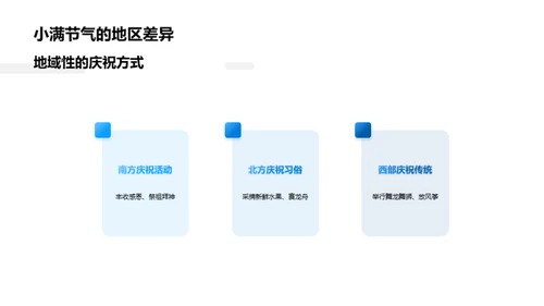 小满节气营销解析