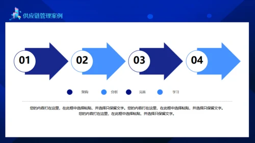 供应链管理案例讲解动态通用PPT模板