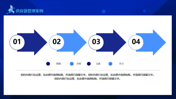 供应链管理案例讲解动态通用PPT模板