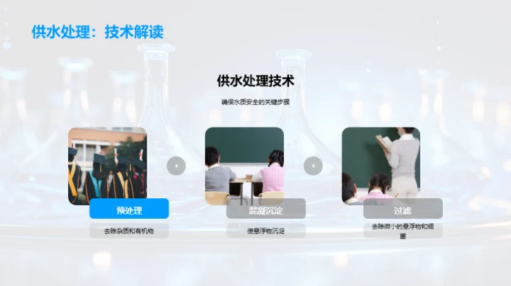 水处理：理论与实践