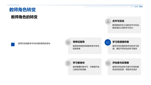 实践教学经验分享