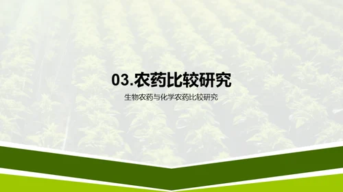 农业新革命：生物农药的崛起