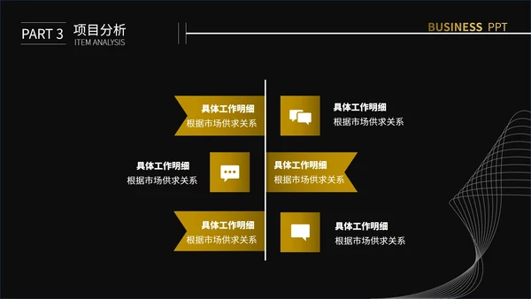 黑色简约线条创业计划书通用PPT模板