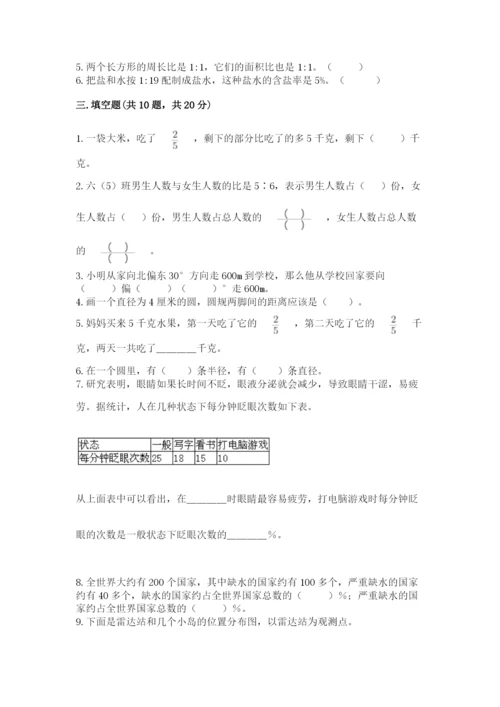 2022六年级上册数学期末测试卷（突破训练）word版.docx