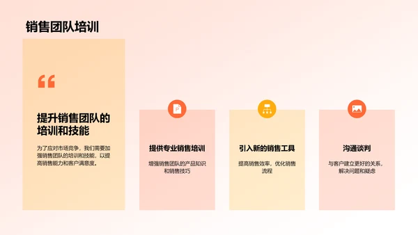 保险公司年度业绩汇报