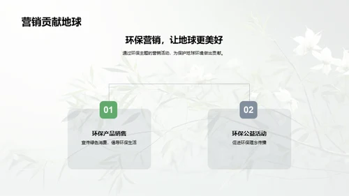 绿色春节：营销新视界