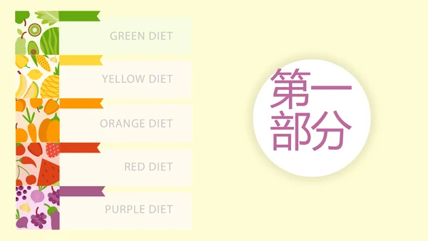绿色饮食与健康管理工作总结汇报动态PPT模板